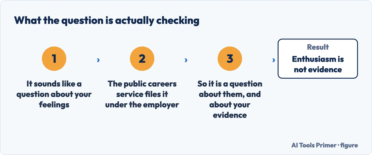 Why the question sounds like it is about feelings and is actually about the employer