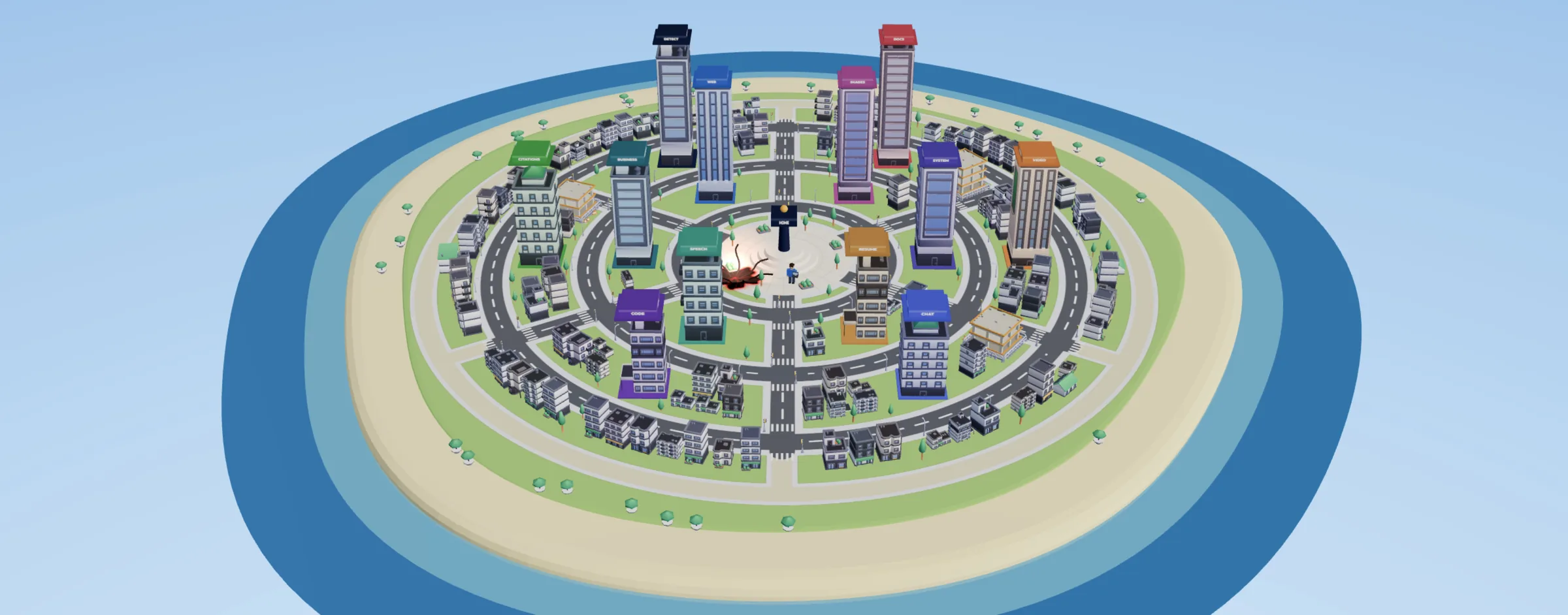 The island of tools by day: the bright city, its ring roads and the twenty-five towers